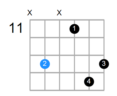 A#mb6 Chord